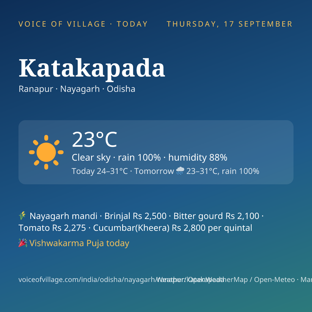 Katakapada today