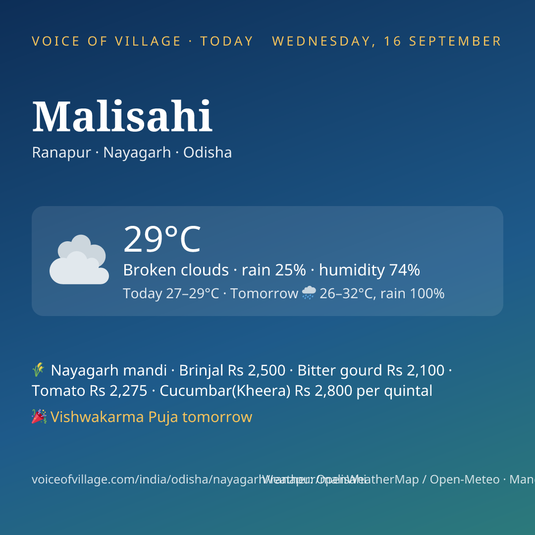 Malisahi today
