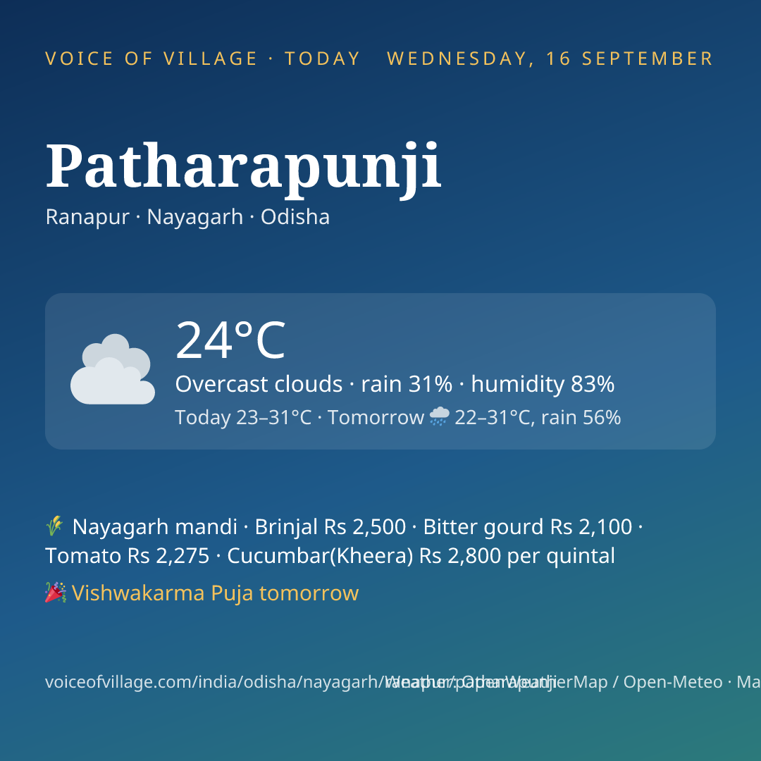 Patharapunji today