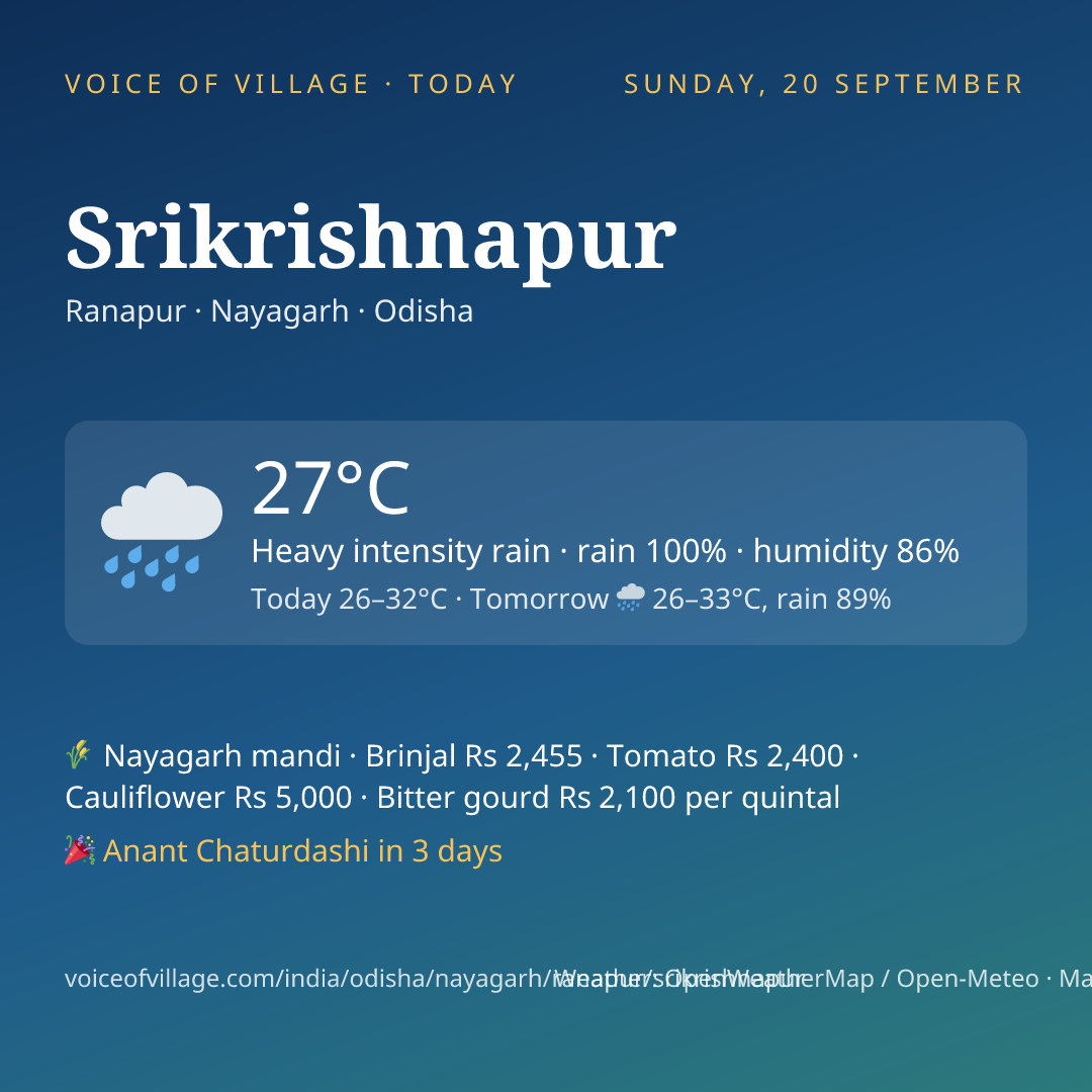 Srikrishnapur today