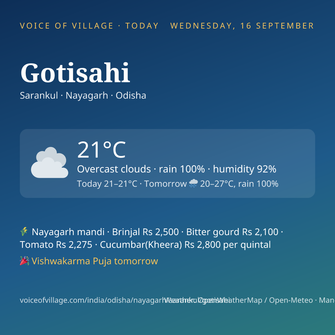 Gotisahi today