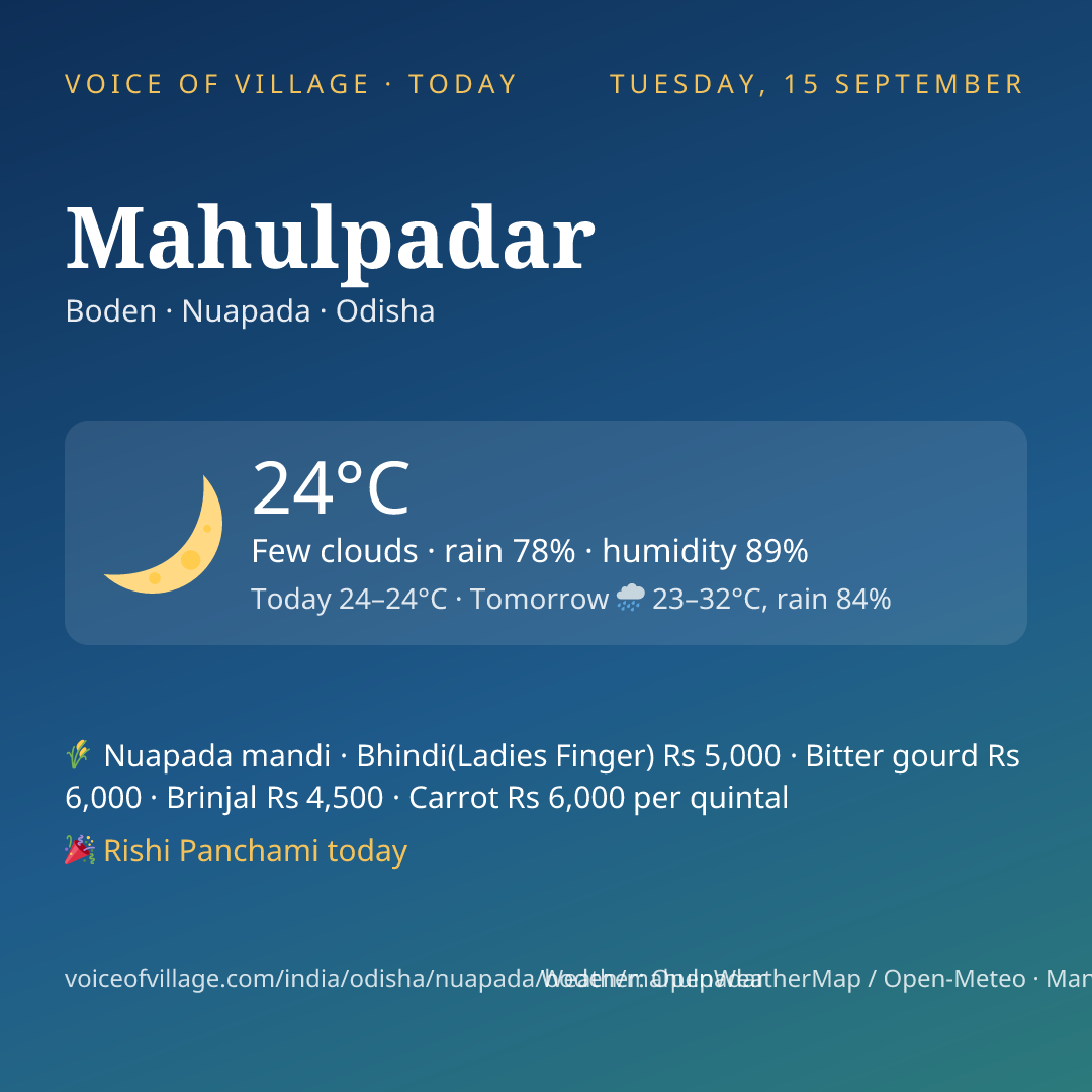 Mahulpadar today
