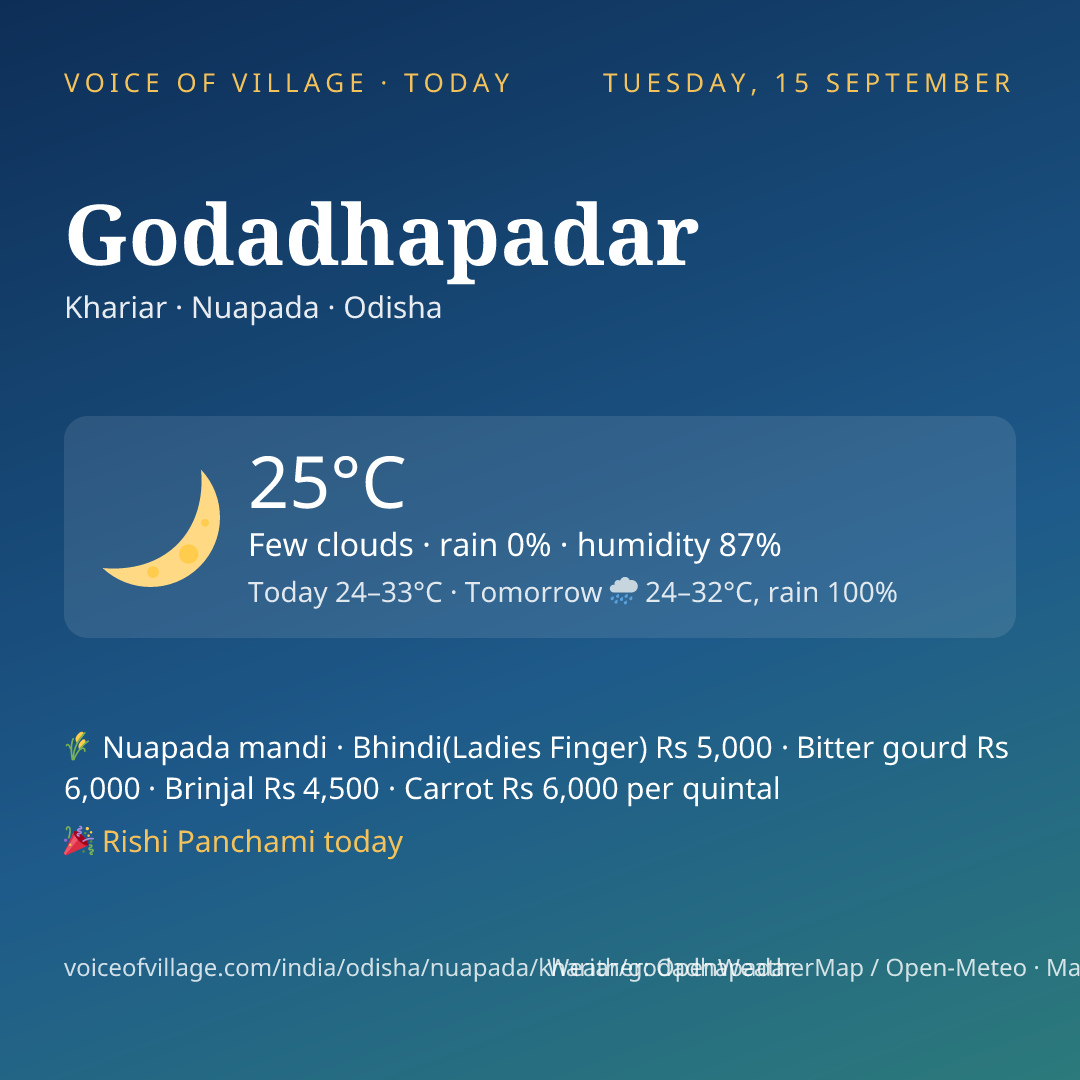 Godadhapadar today