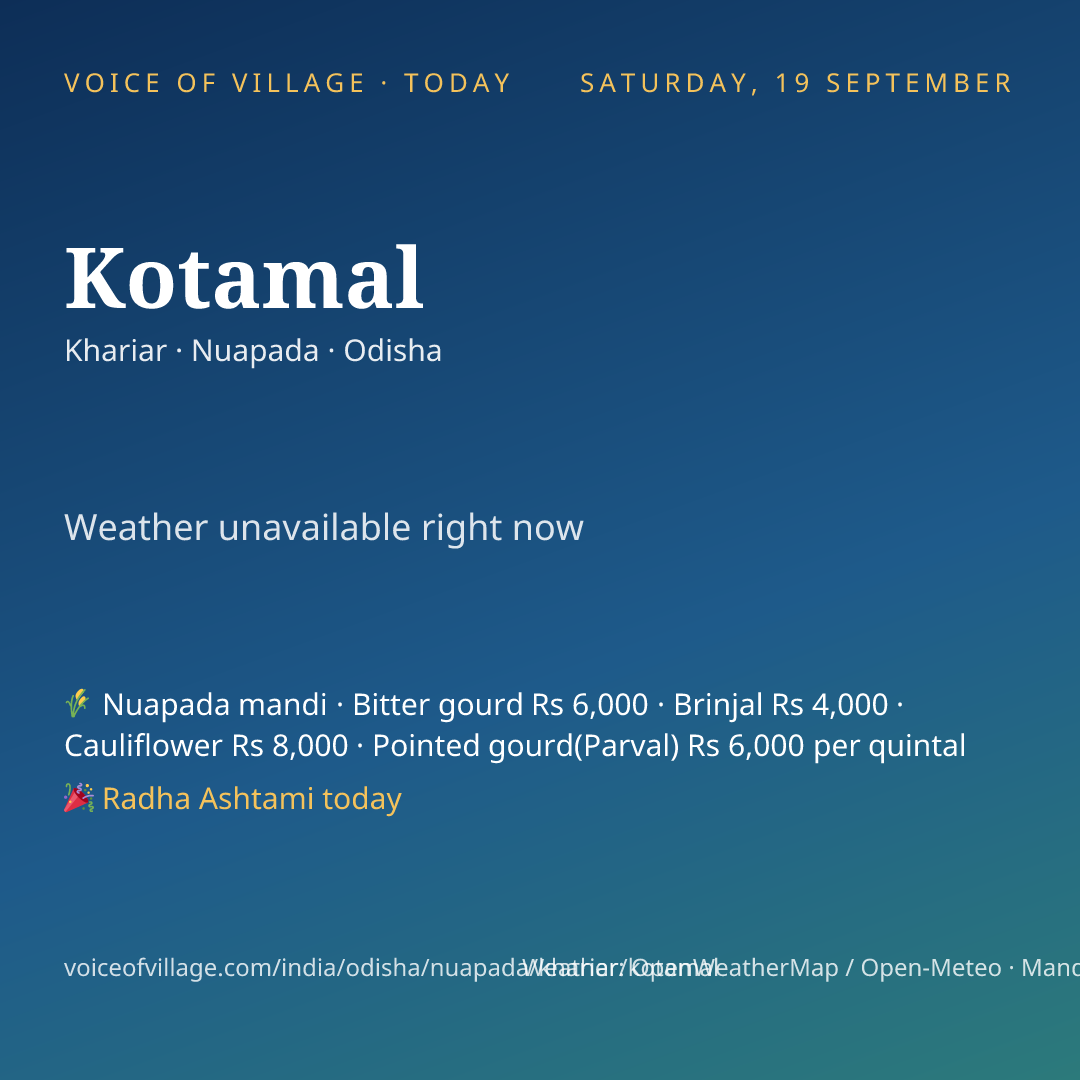 Kotamal today