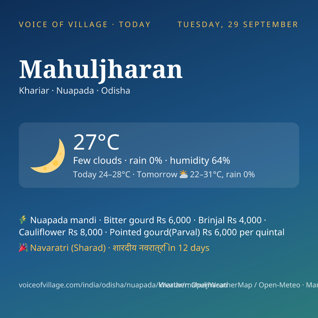 Mahuljharan today