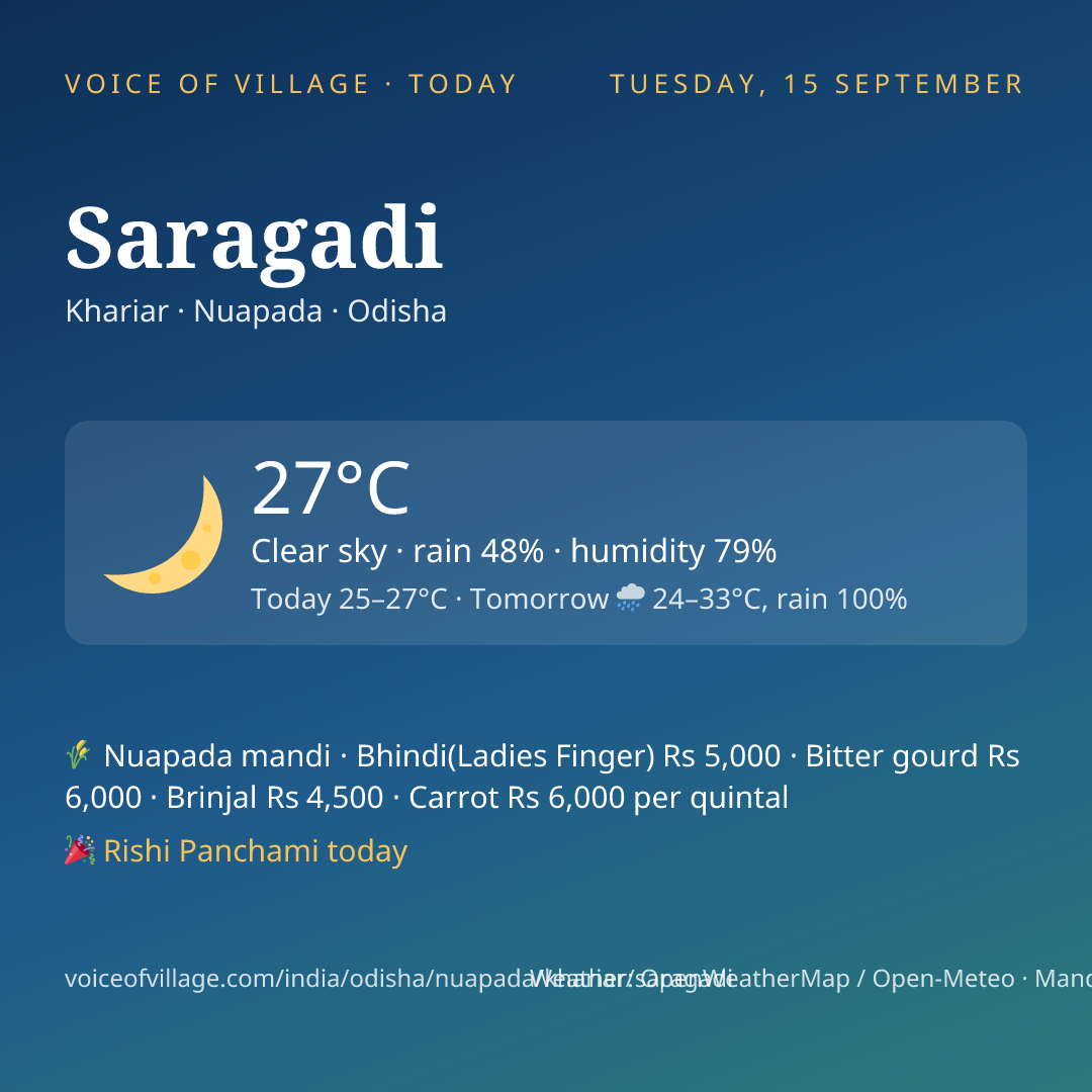 Saragadi today
