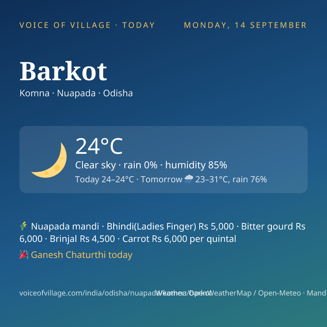 Barkot today