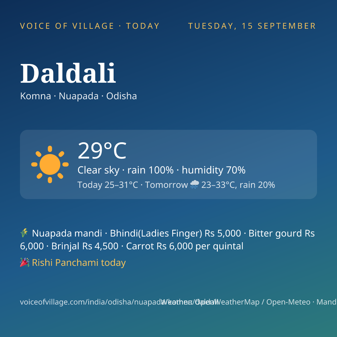 Daldali today