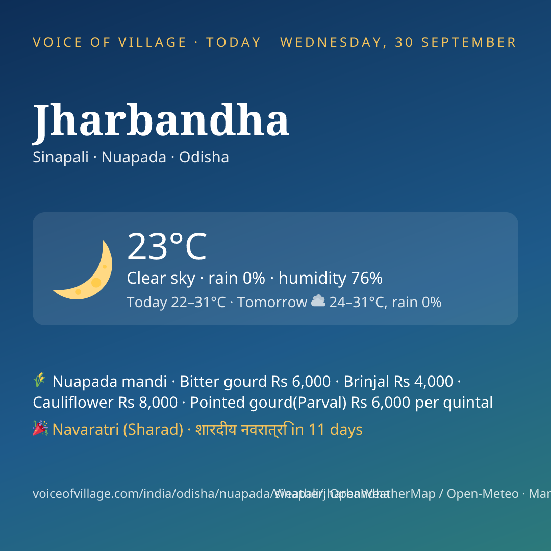 Jharbandha today