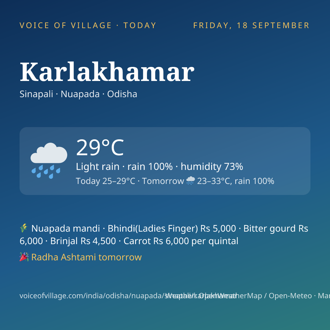 Karlakhamar today