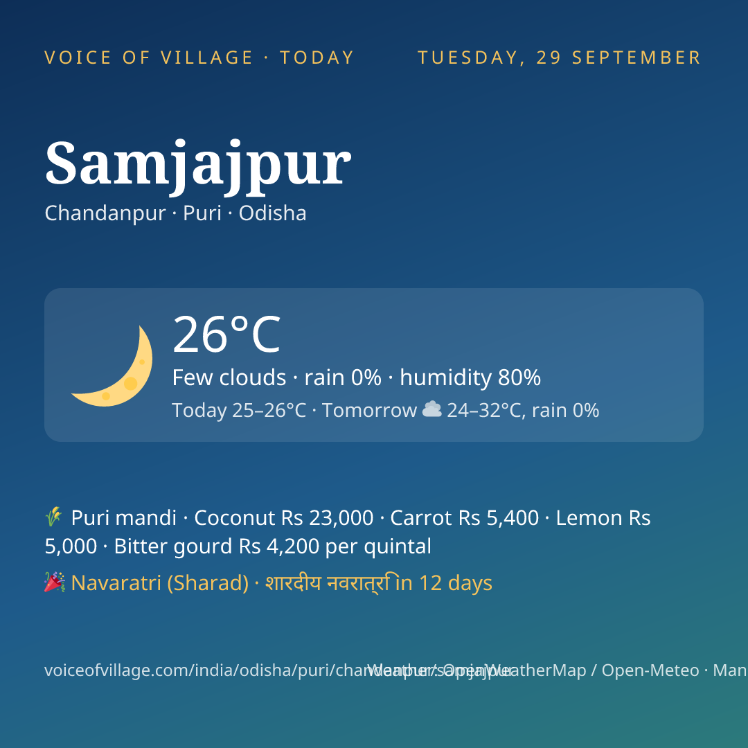 Samjajpur today