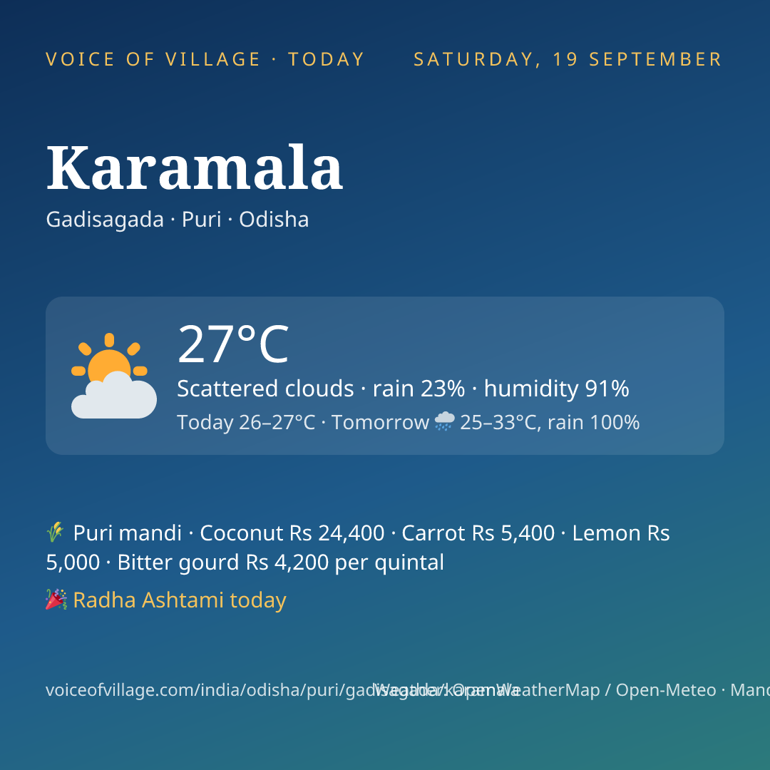 Karamala today