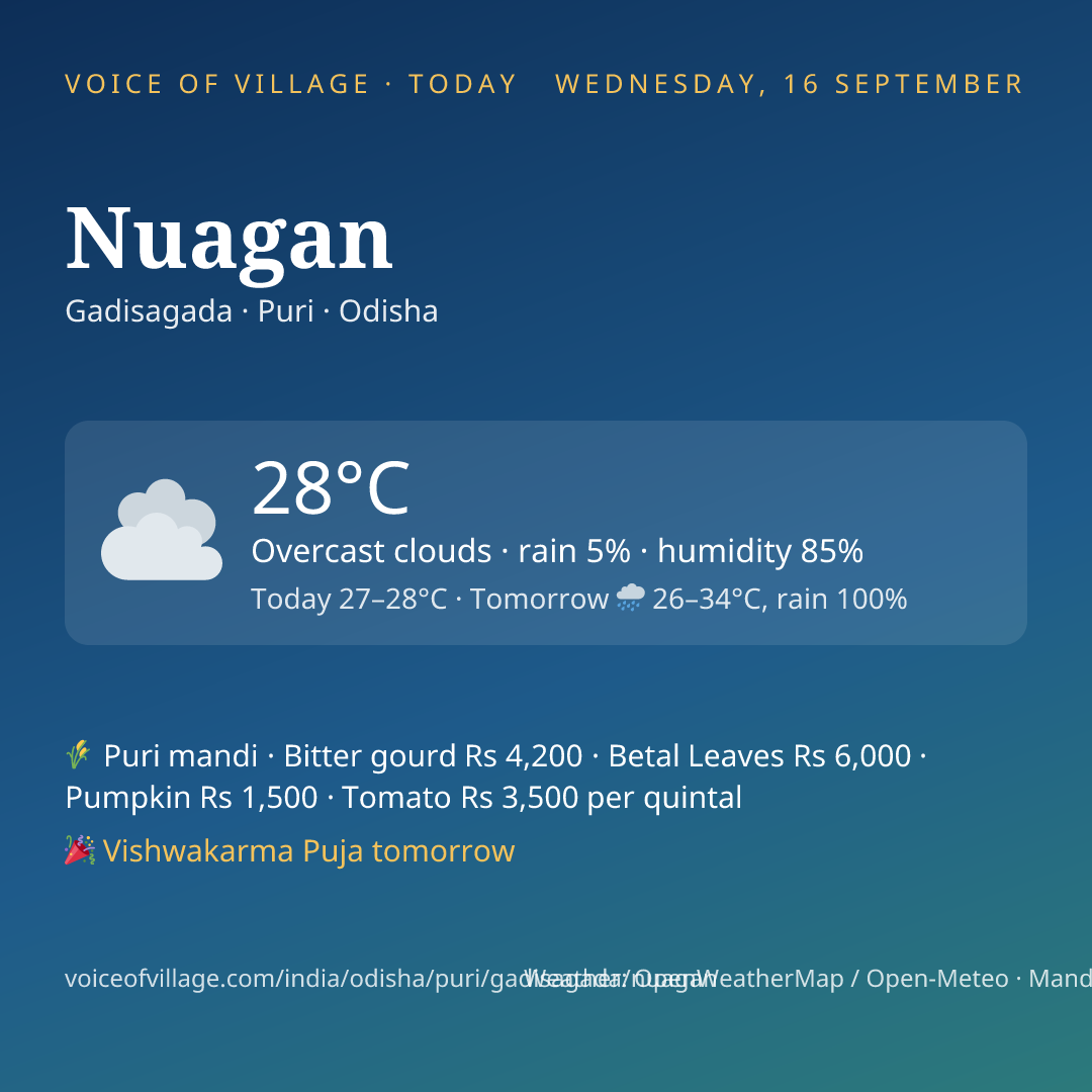 Nuagan today