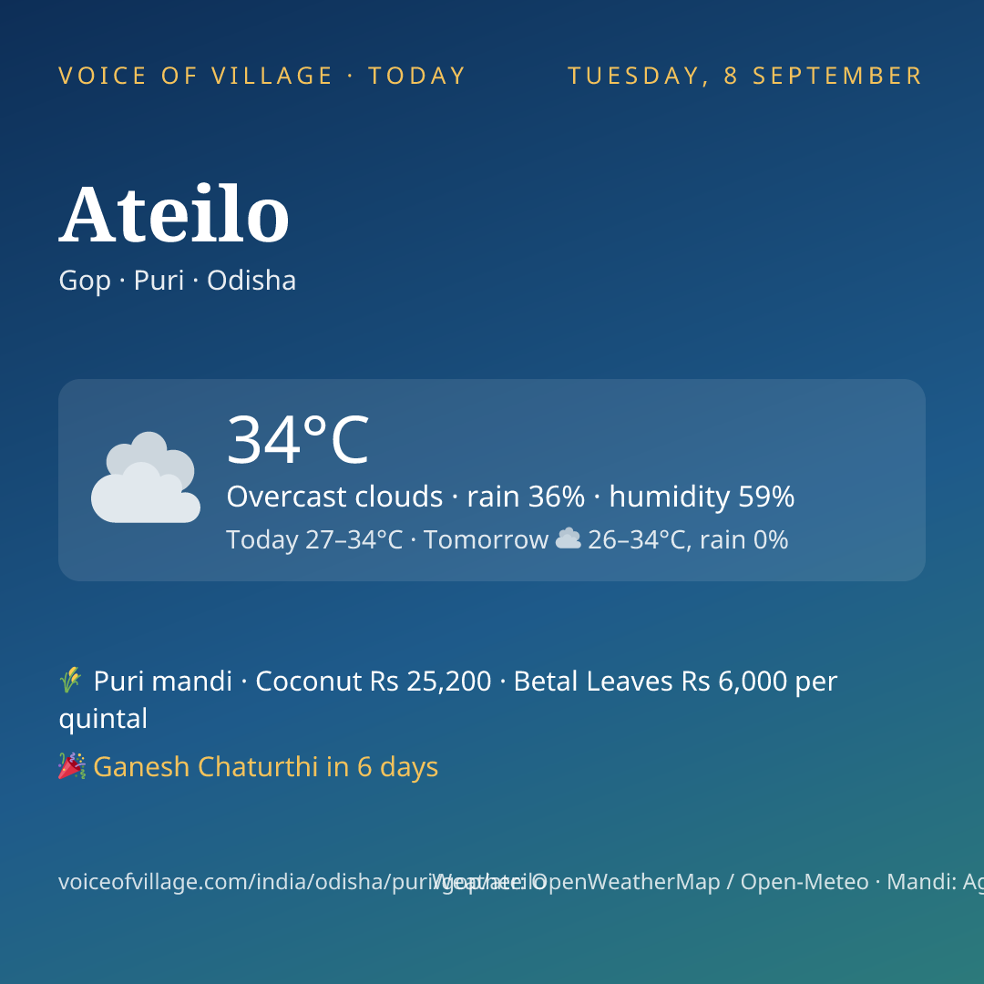Ateilo today