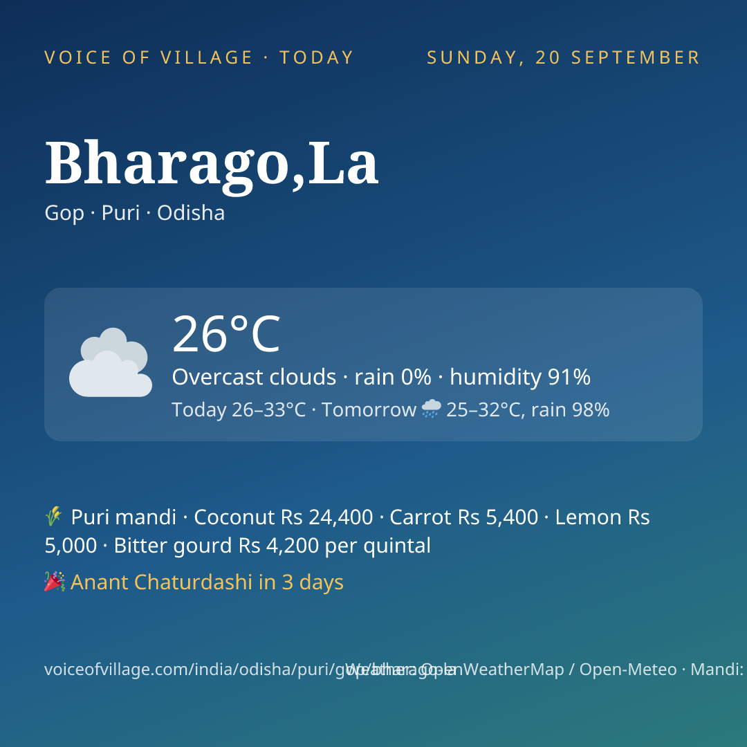 Bharago,La today