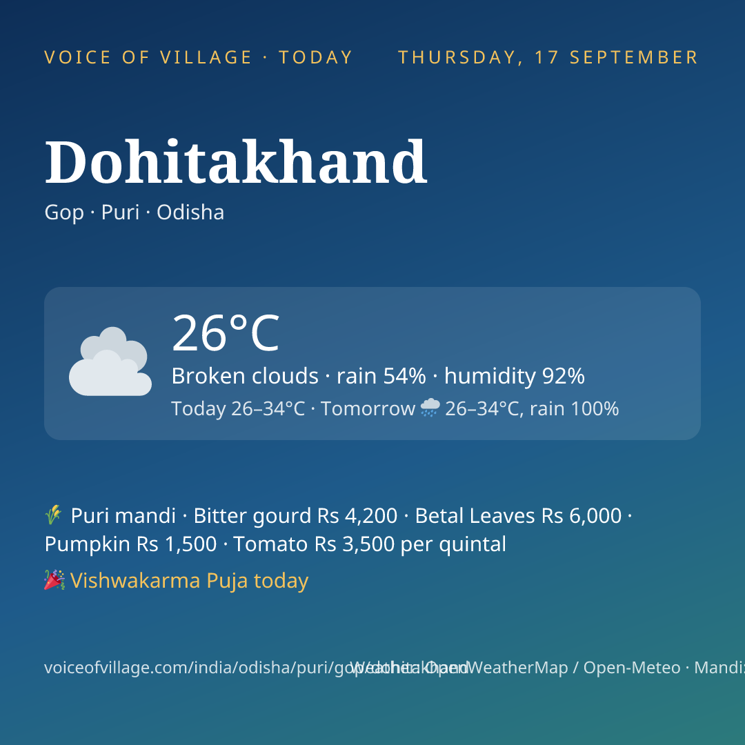 Dohitakhand today