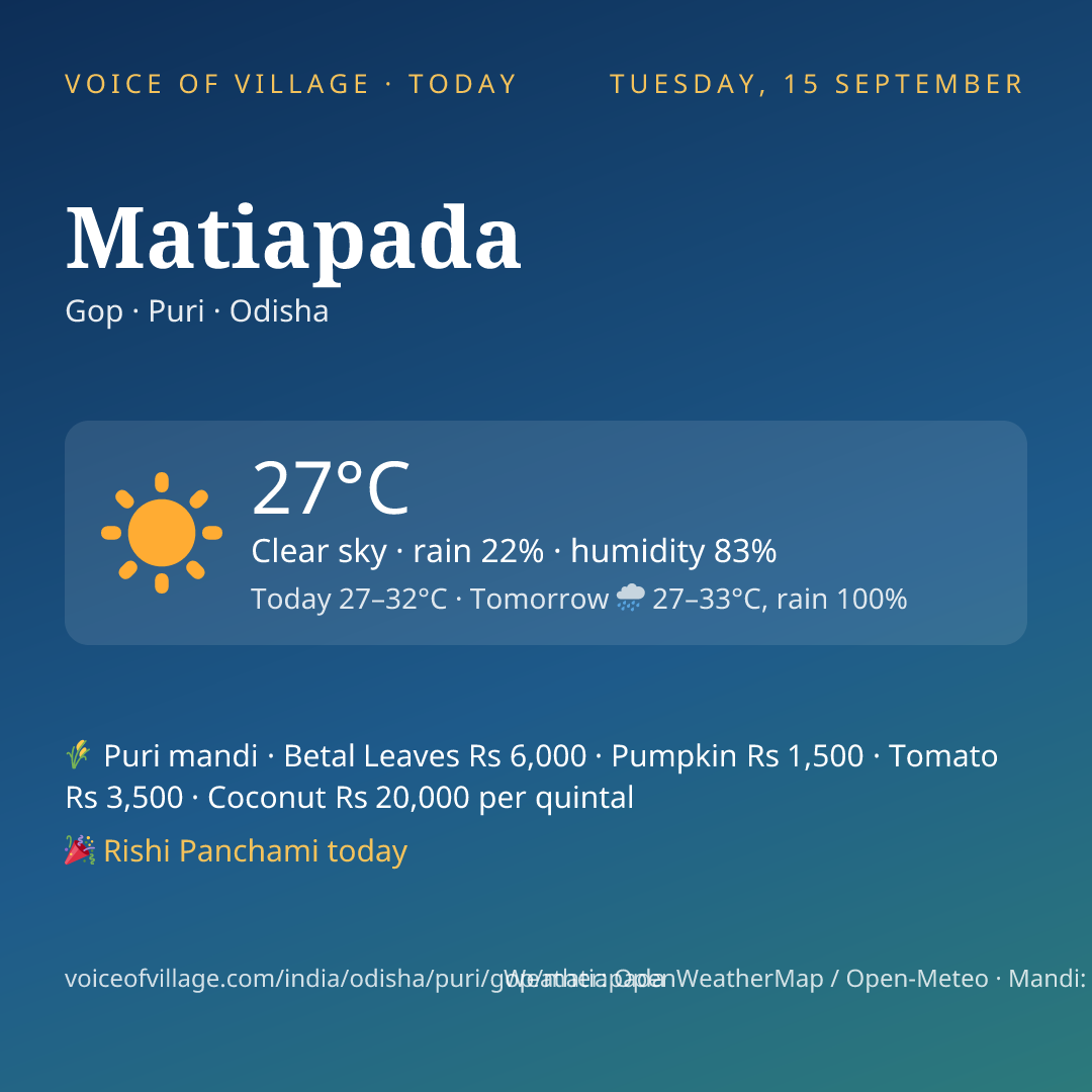 Matiapada today