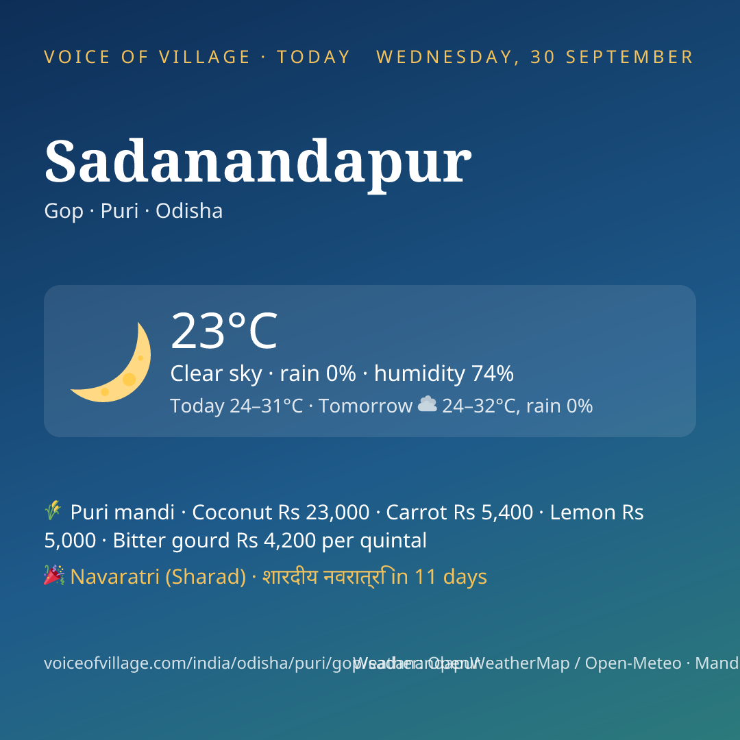 Sadanandapur today