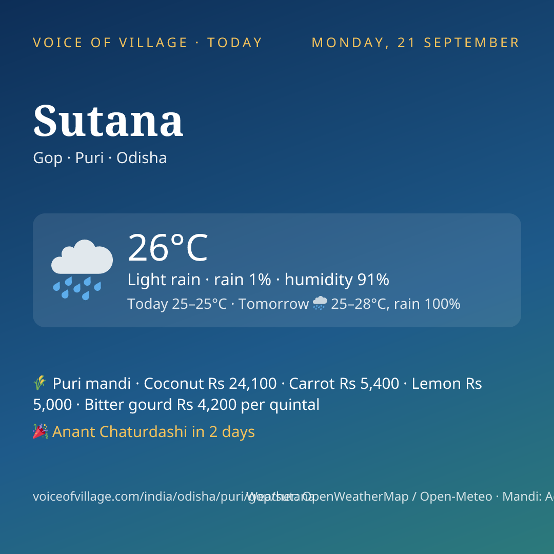 Sutana today