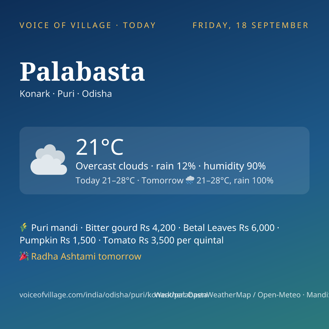 Palabasta today