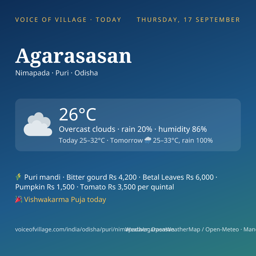 Agarasasan today