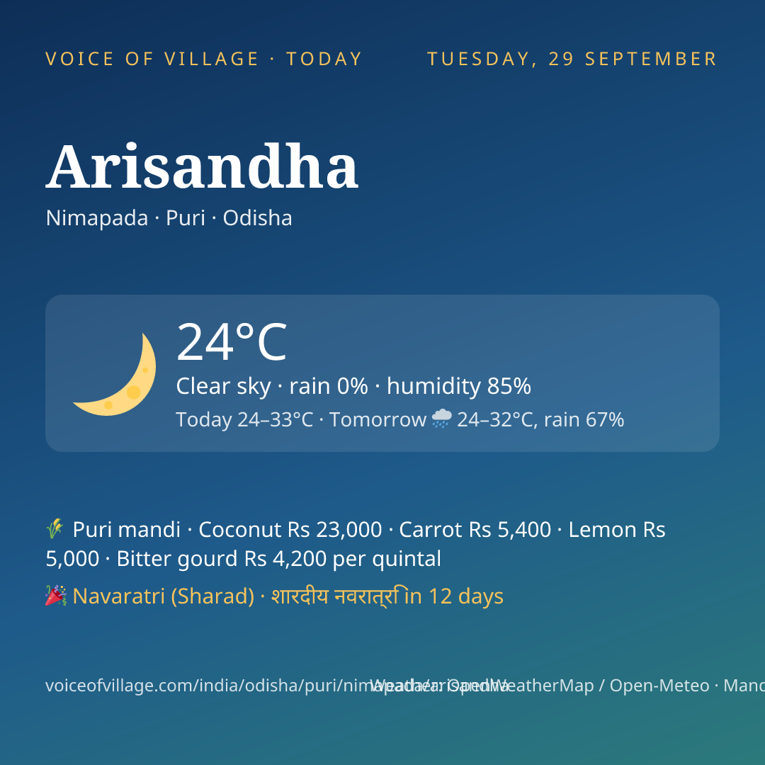Arisandha today