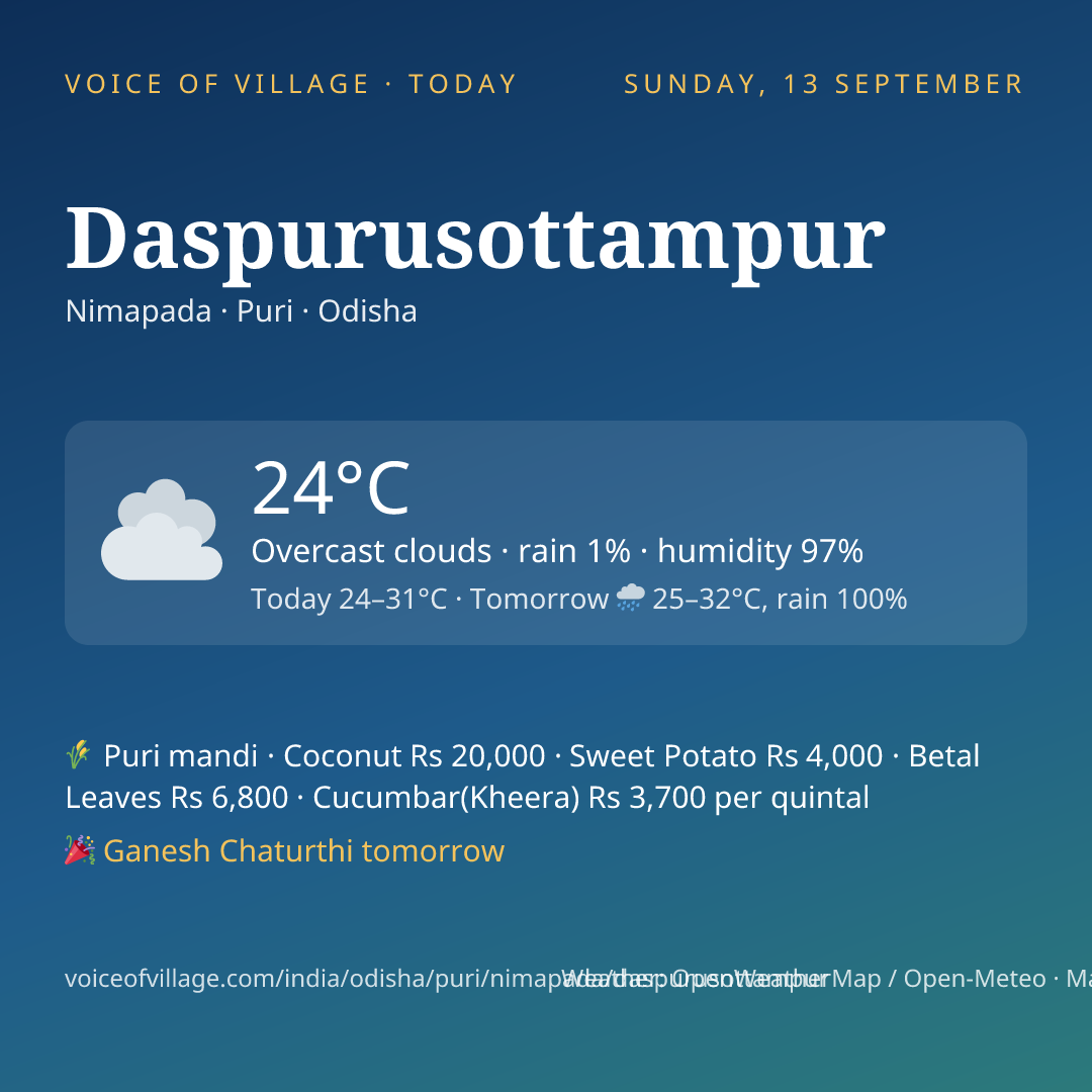 Daspurusottampur today