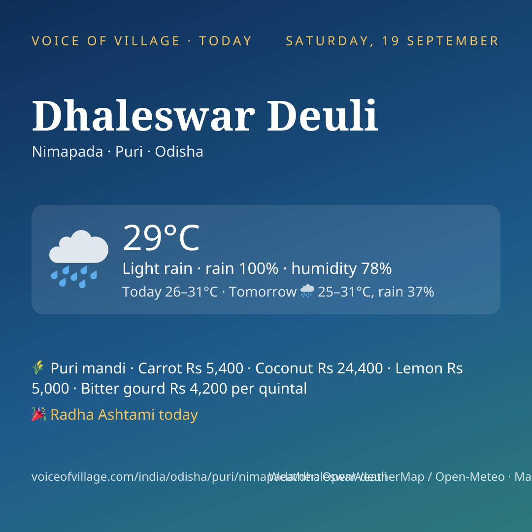 Dhaleswar Deuli today