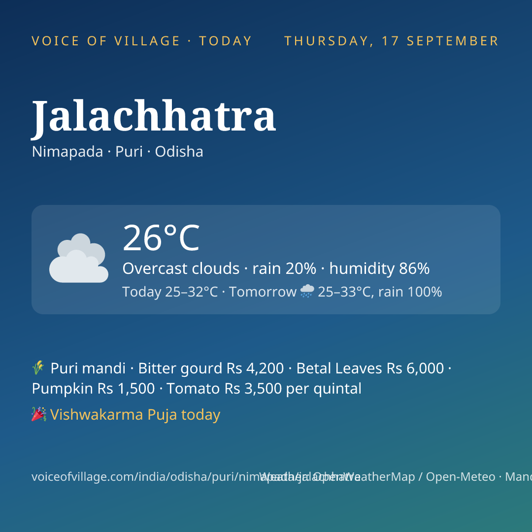 Jalachhatra today
