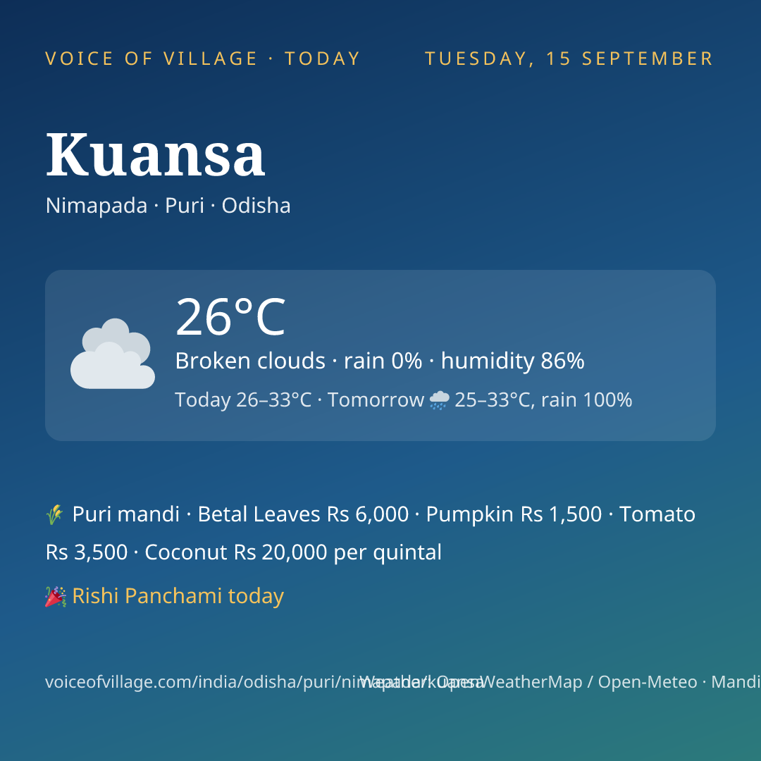 Kuansa today