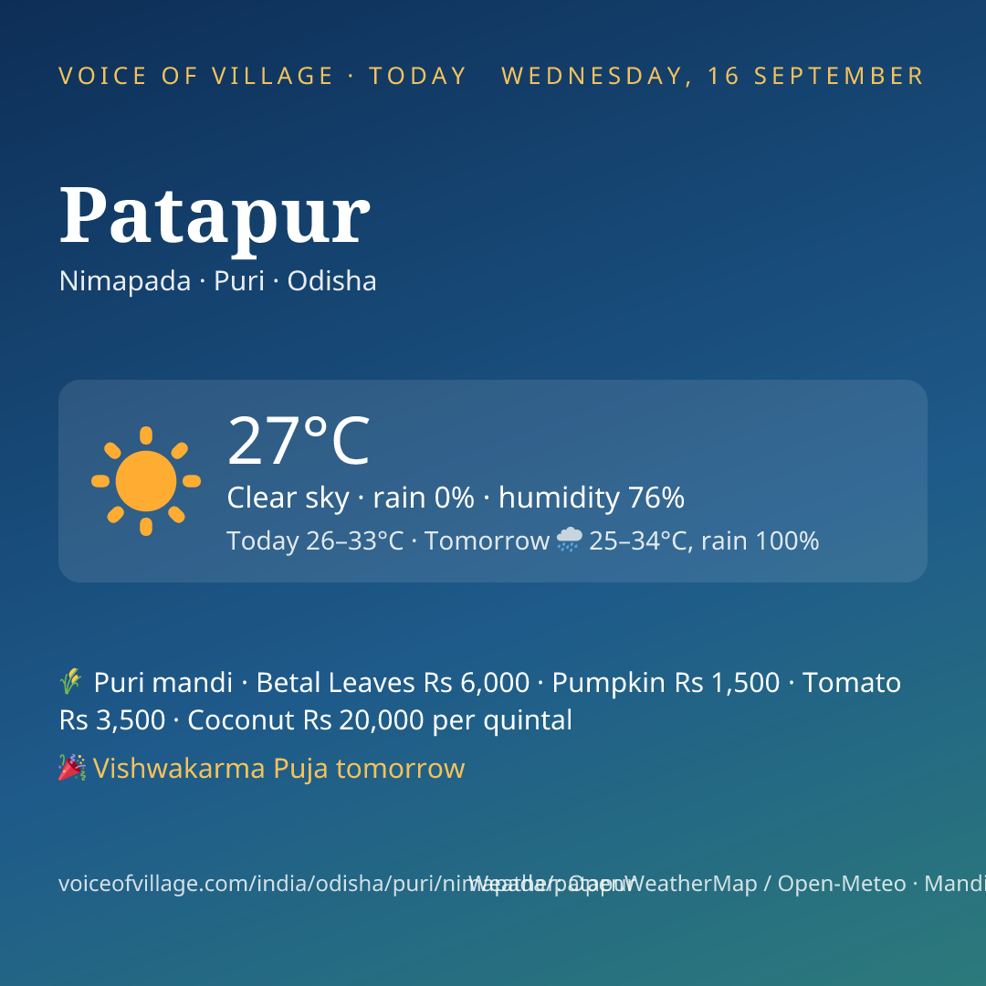 Patapur today