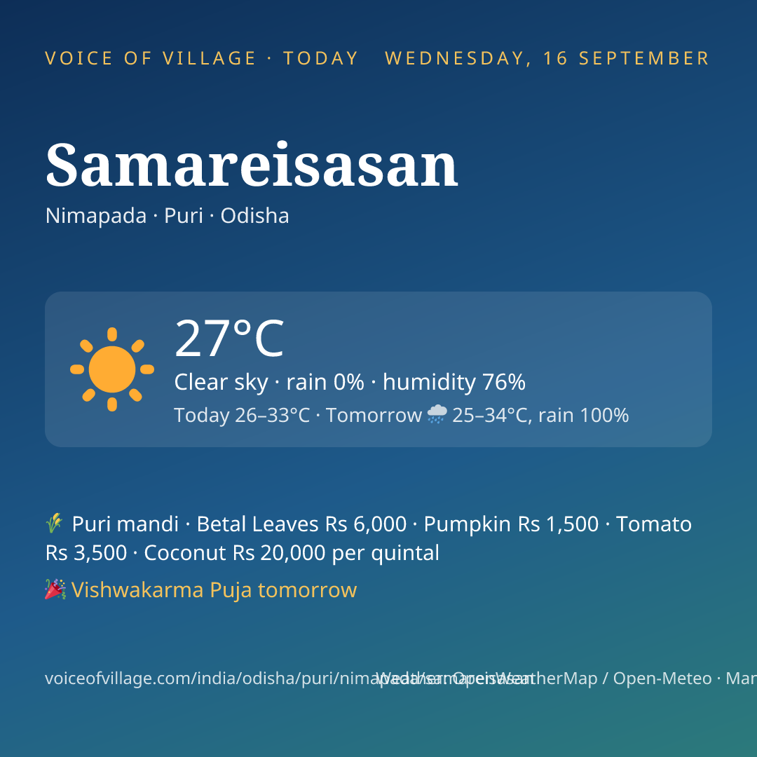 Samareisasan today