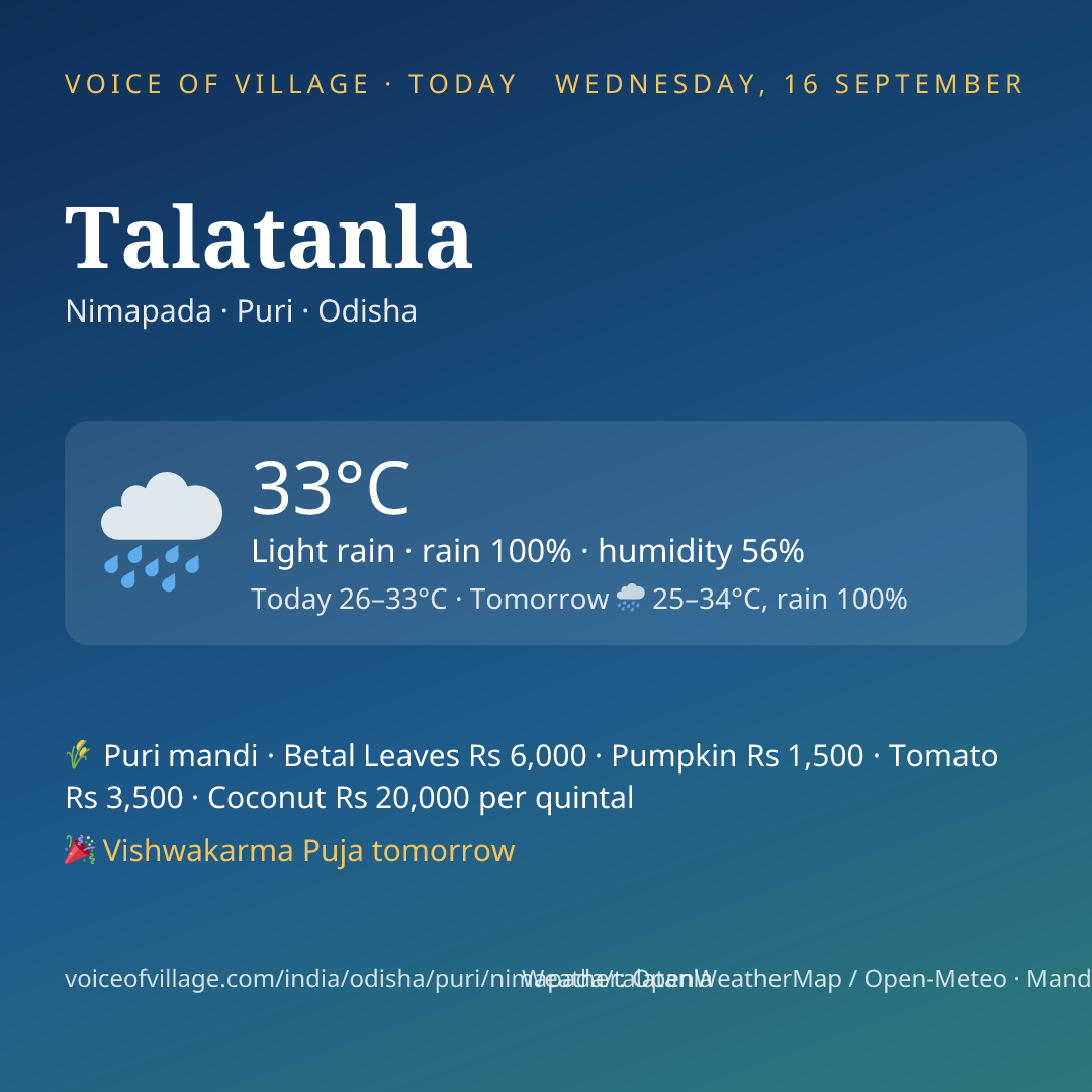Talatanla today