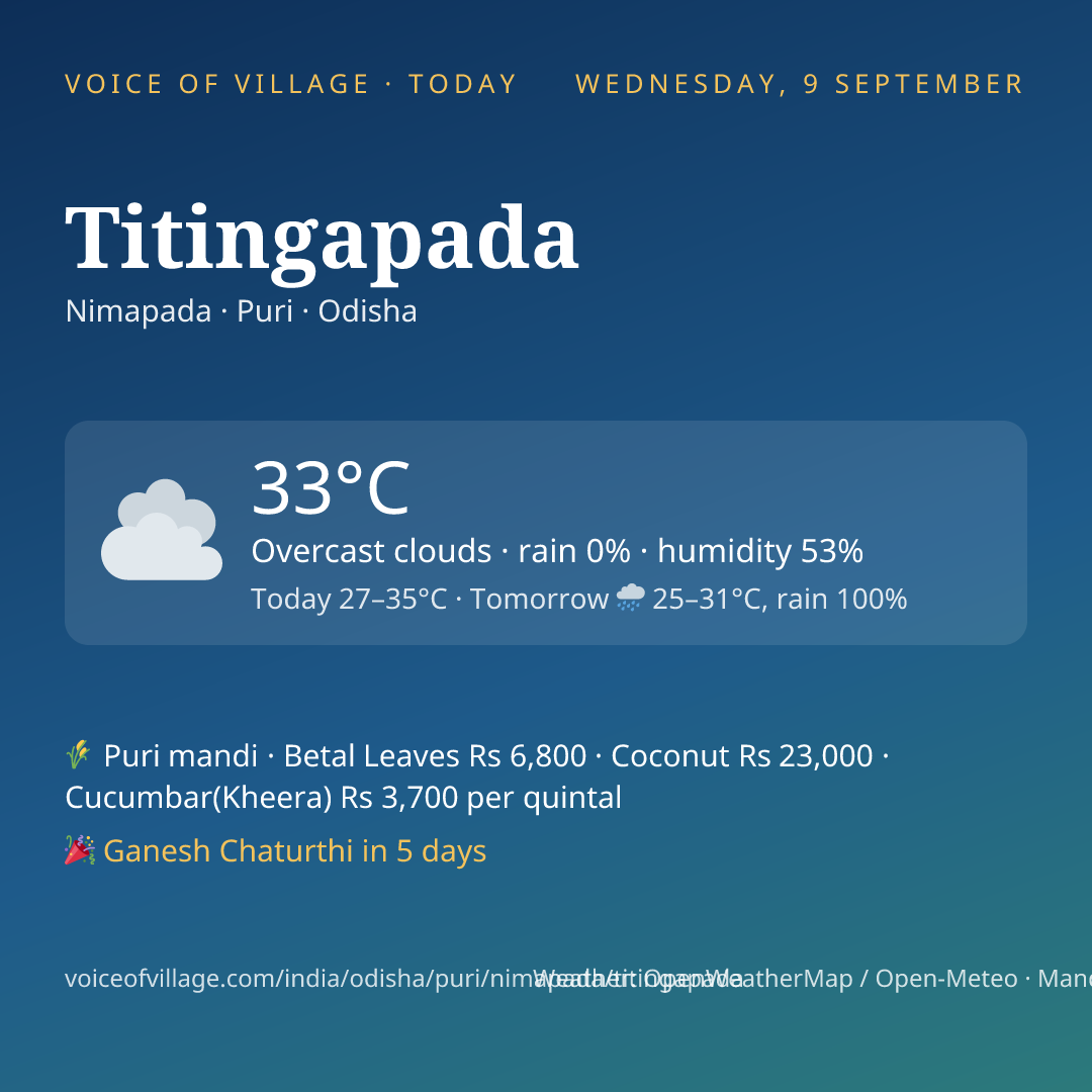 Titingapada today