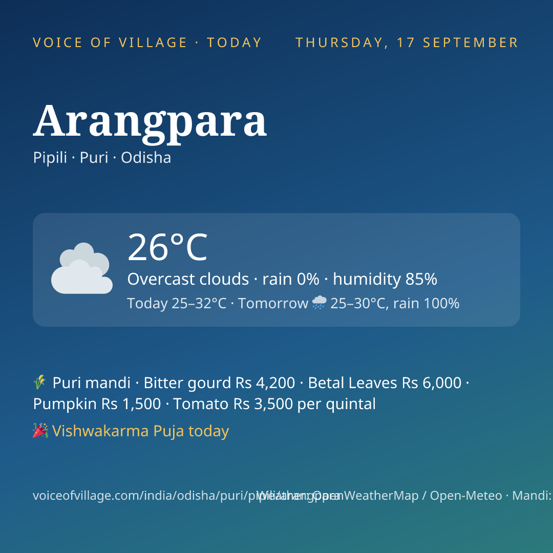 Arangpara today