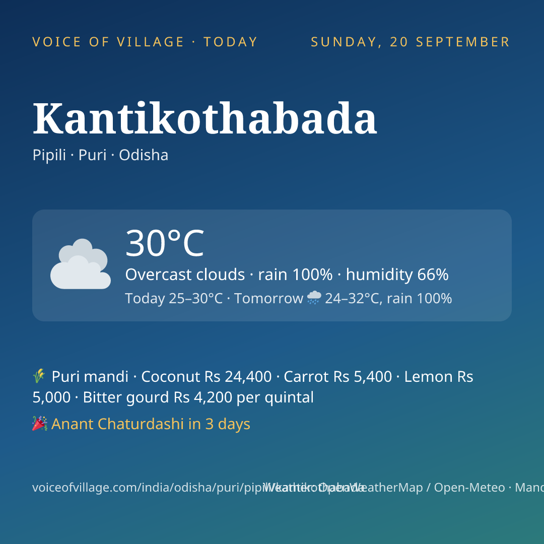 Kantikothabada today