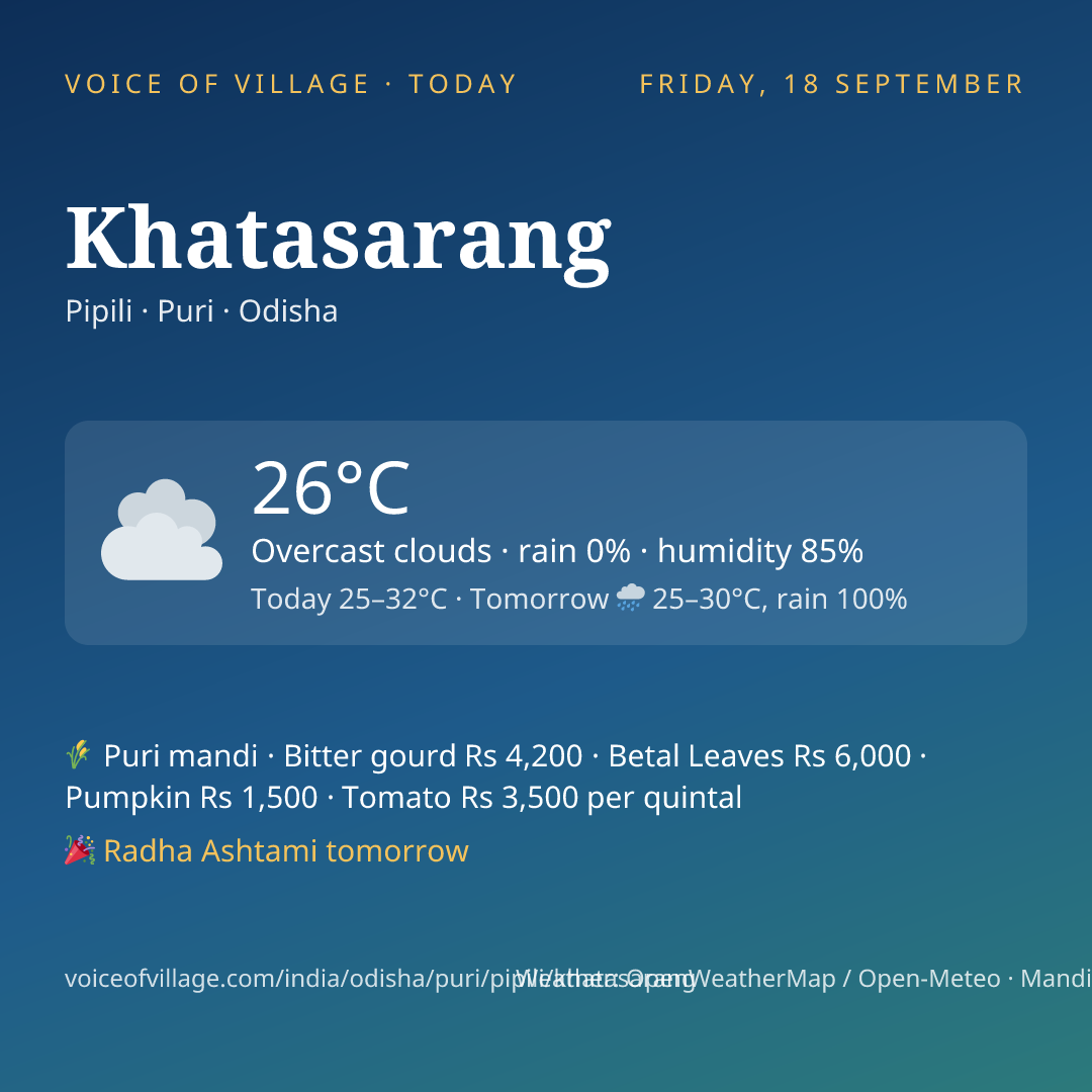 Khatasarang today