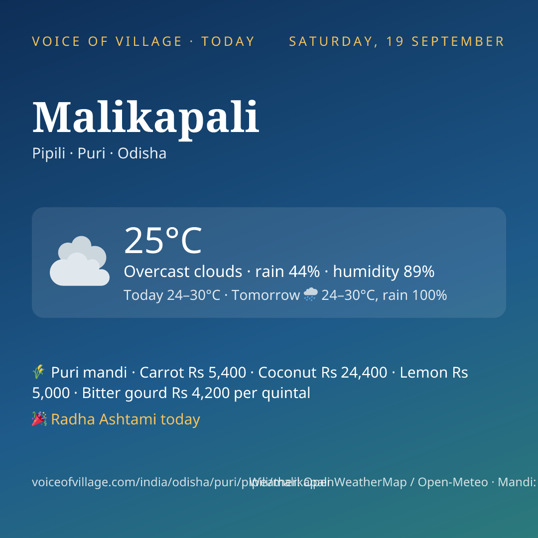 Malikapali today