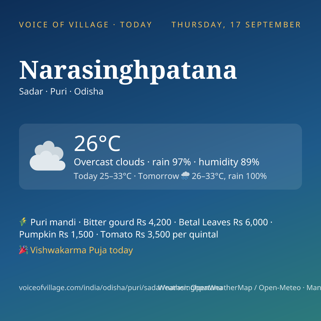 Narasinghpatana today