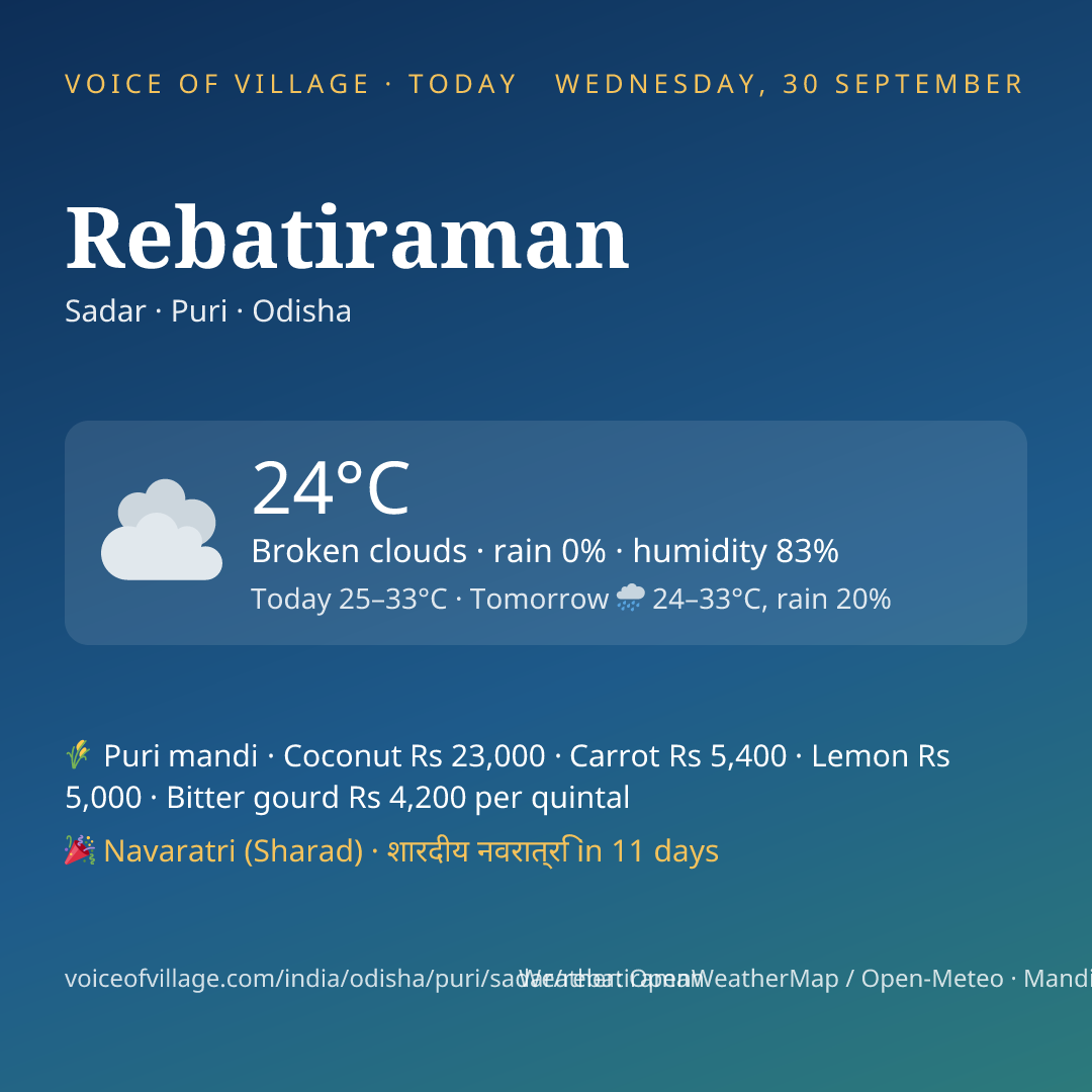 Rebatiraman today