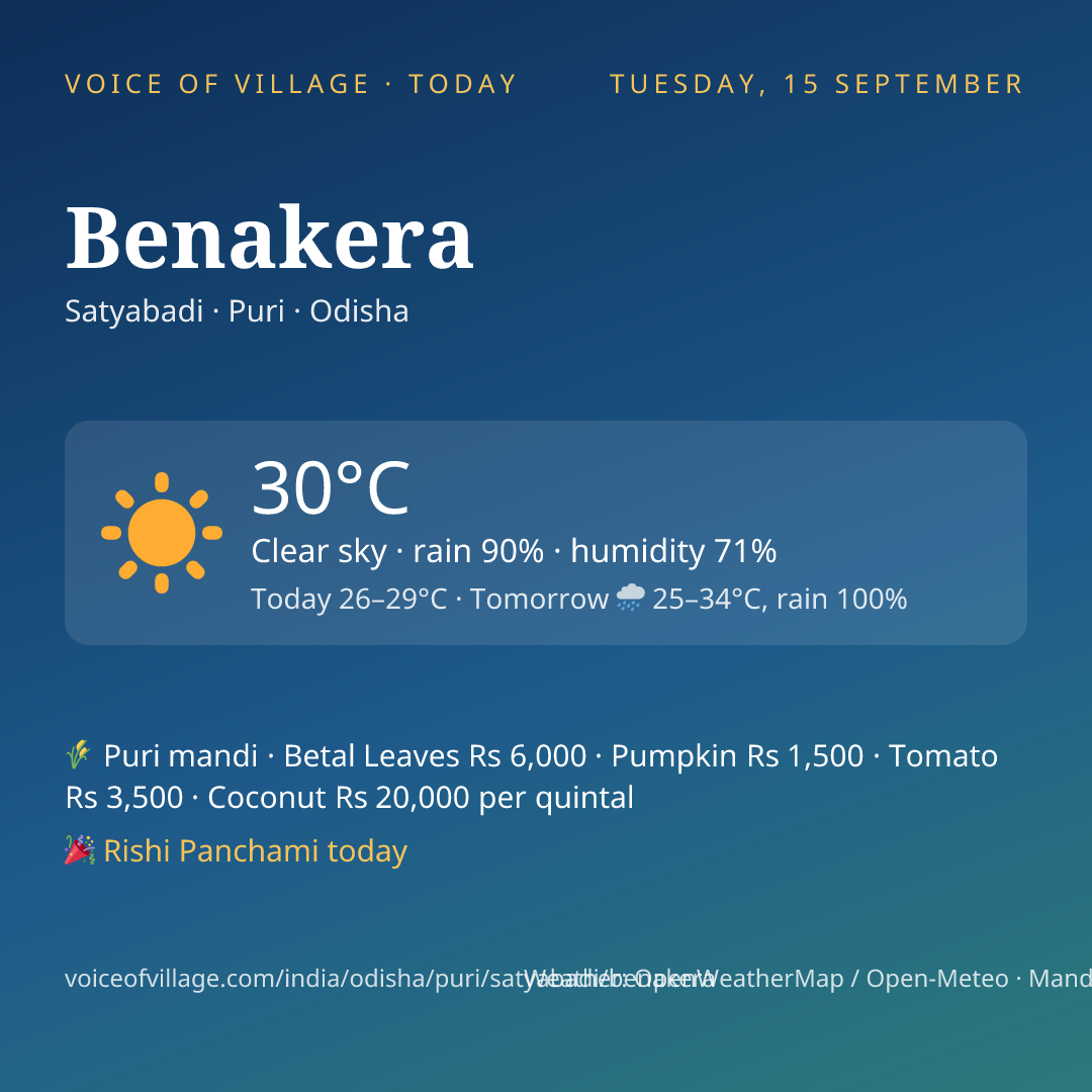 Benakera today