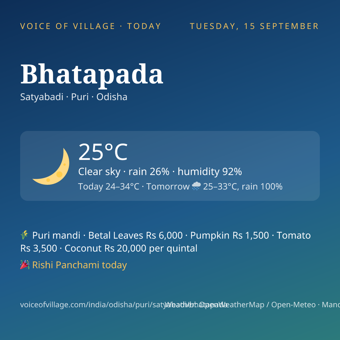 Bhatapada today