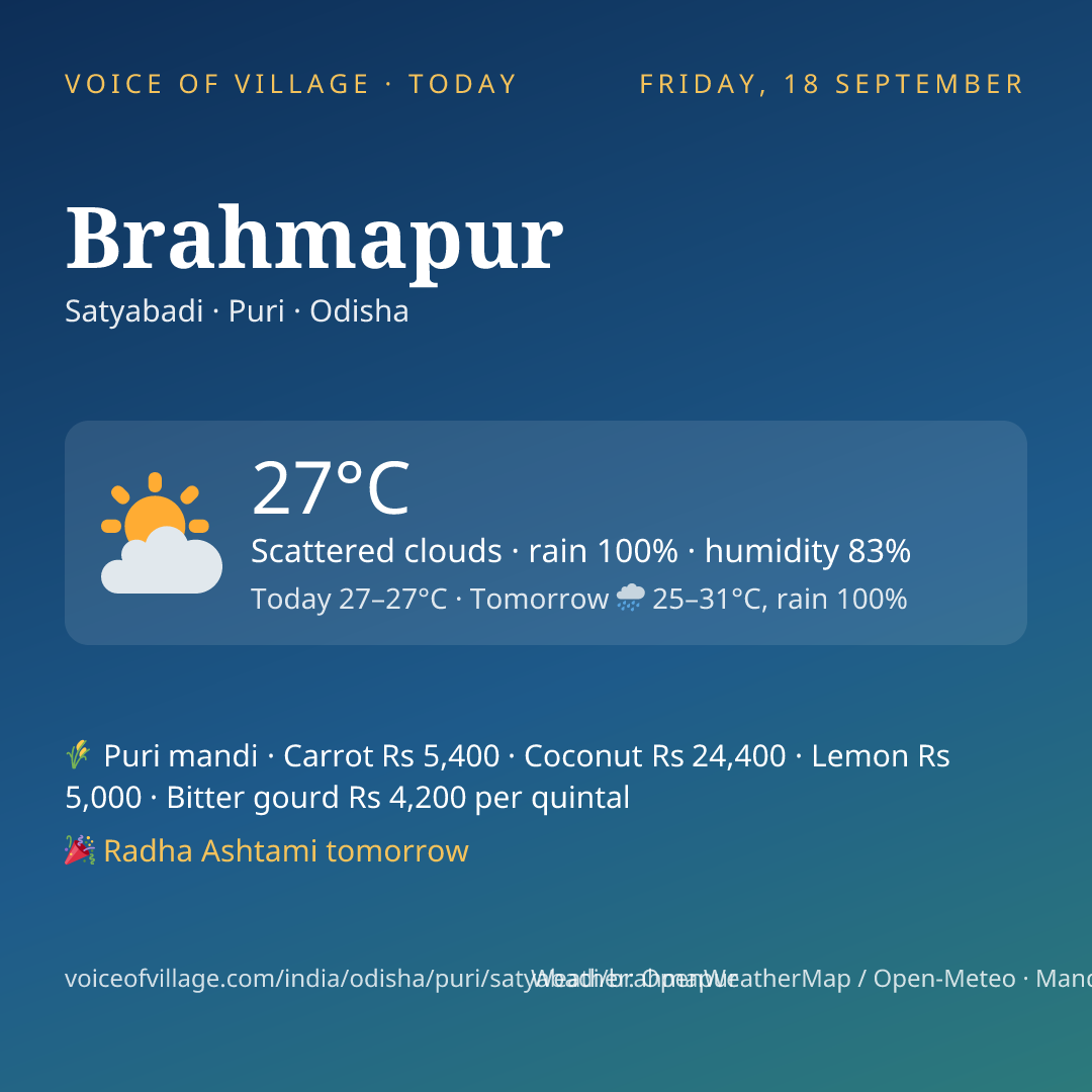 Brahmapur today