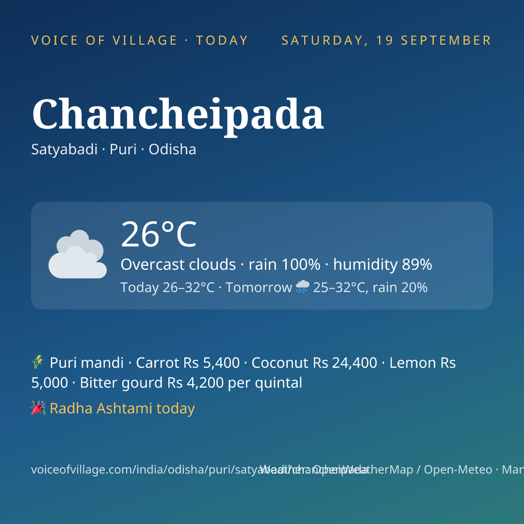 Chancheipada today