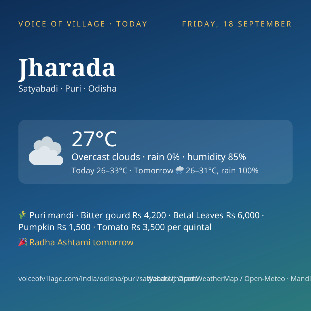 Jharada today