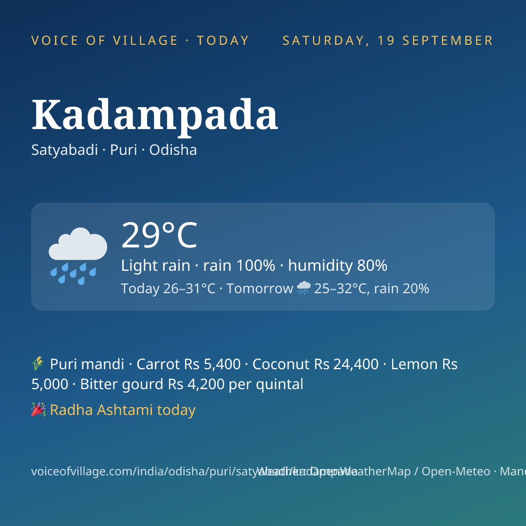 Kadampada today