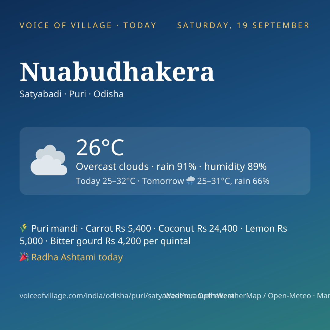Nuabudhakera today
