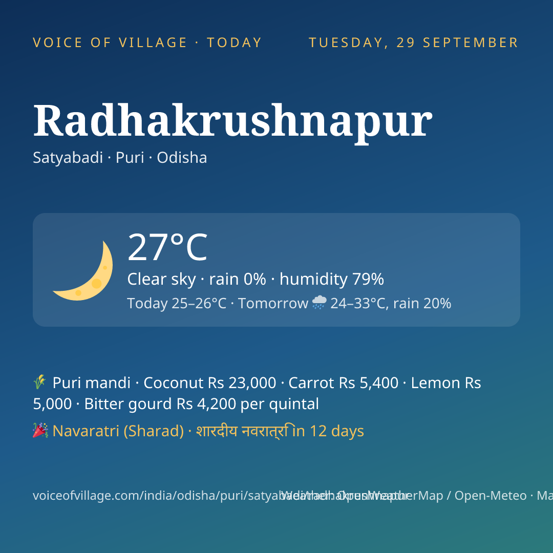 Radhakrushnapur today