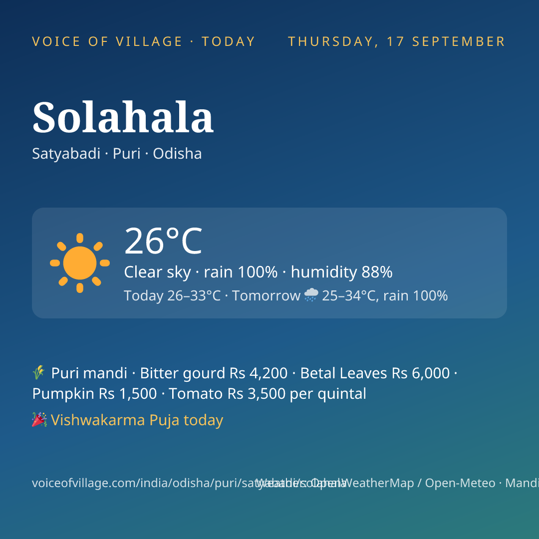 Solahala today