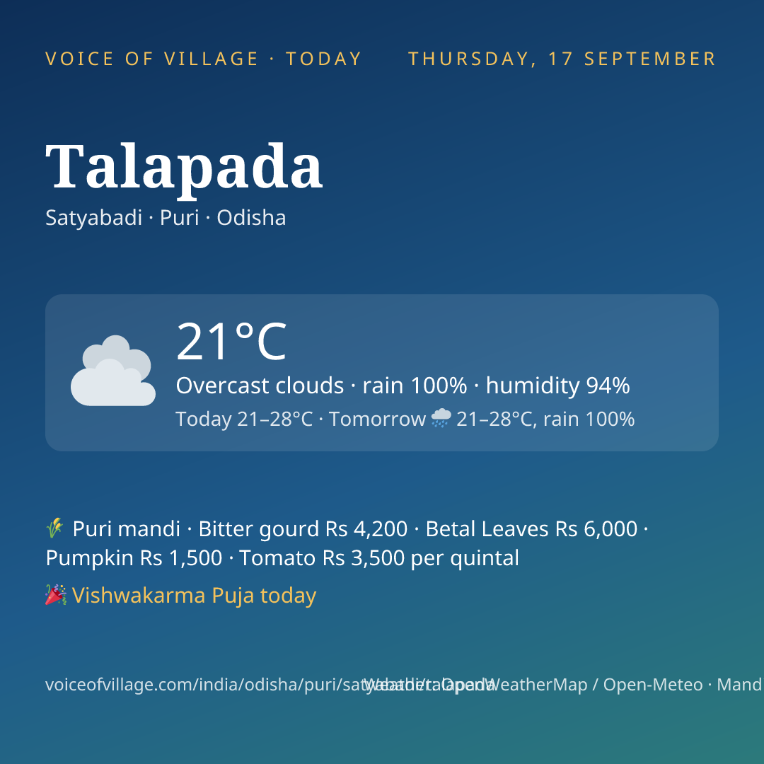 Talapada today